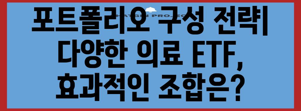 고배당 미국 의료 ETF 투자 가이드 | 수혜주 발굴과 포트폴리오 구성