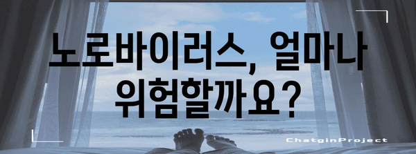 노로바이러스 완벽 대응 매뉴얼 | 전염성, 기간, 경고 기간