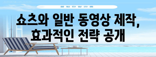 수익성 극대화 | 쇼츠와 일반 동영상의 유튜브 통찰력 가이드