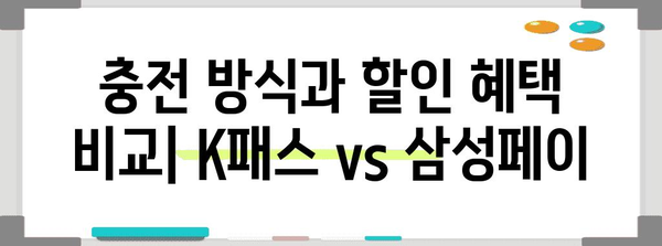 K패스 vs 삼성페이 | 교통카드 비교 분석 후기