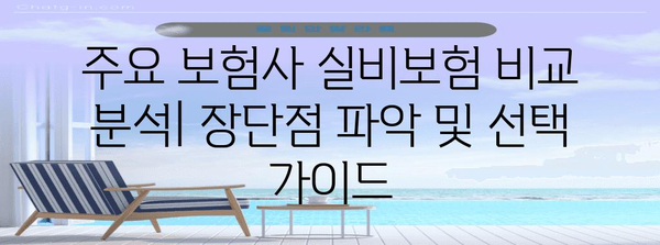 실비보험 사별 비교 2024 | 건강보호를 위한 최적화