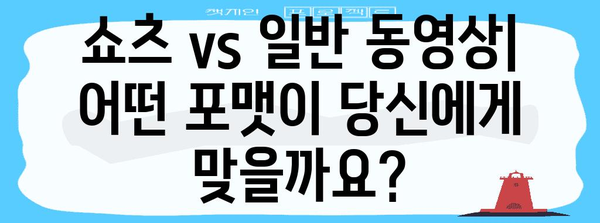 수익성 극대화 | 쇼츠와 일반 동영상의 유튜브 통찰력 가이드