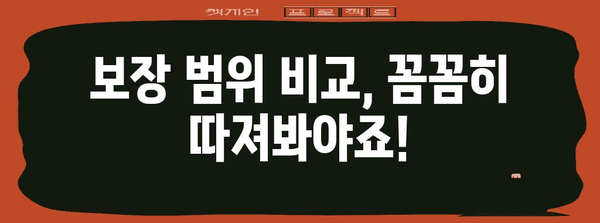 실비보험 비교 | 최적의 커버리지를 위한 분석
