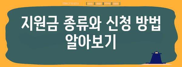 중소기업 지원금 신청 | 자격, 방법, 필수 서류