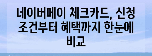 네이버페이 체크카드 비교 | 신청 조건, 혜택 분석, 추천 카드