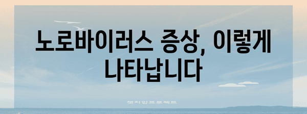노로바이러스 완벽 대응 매뉴얼 | 전염성, 기간, 경고 기간
