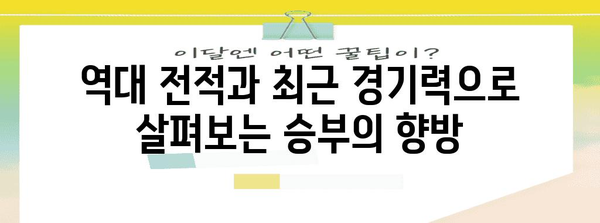 월드컵 승부 예측 | 일본 vs 튀니지, 경기 분석과 결과 추측