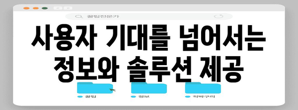사용자 기대감 자극 | 유용한 정보와 솔루션 제공 예상하기