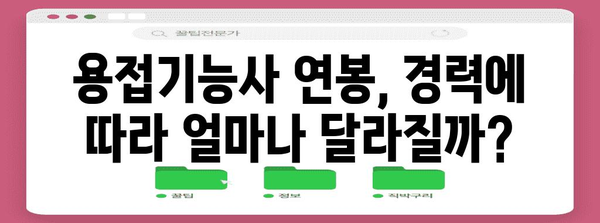 용접기능사 자격증 세계 | 종류별 연봉 비교