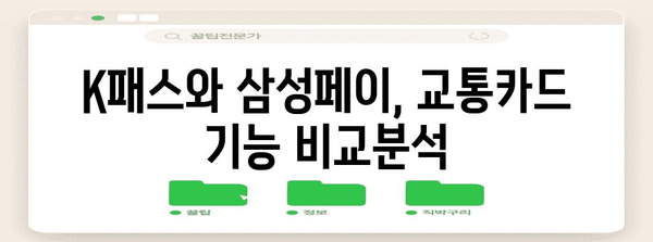 K패스 vs 삼성페이 | 교통카드 비교 분석 후기