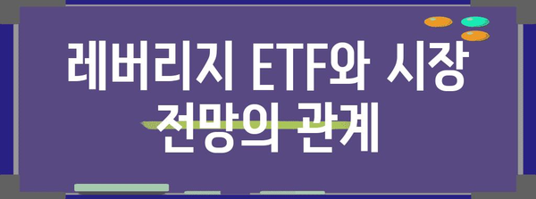 레버리지 ETF 거래를 위한 종합 안내서 | 이해부터 전략까지