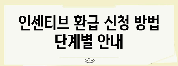 인센티브 환급 신청 | 방법, 자격 기준, 지원