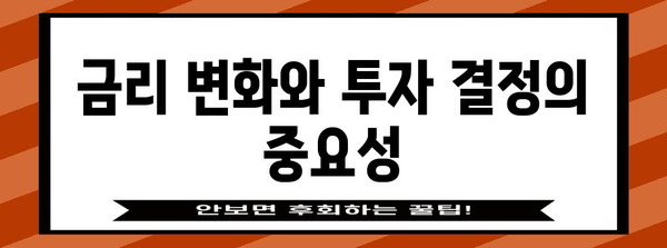 부동산 투자 시기 알아보기 | 금리 인하와 시장 동향 고찰