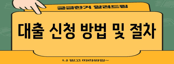 카카오뱅크 비상금 대출 자세히 살펴보기
