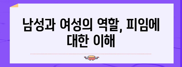성관계를 즐기는 동시에 임신 예방하는 안전한 방법