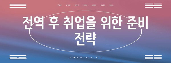 군대 더캠프 등록 전 꼭 알아야 할 휴가, 전역 정보