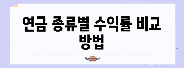 연금수령 꿀팁 | 수익 최대화를 위한 5가지 비결