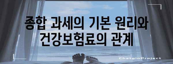 종합 과세와 건강보험료 | 영향과 절약 팁