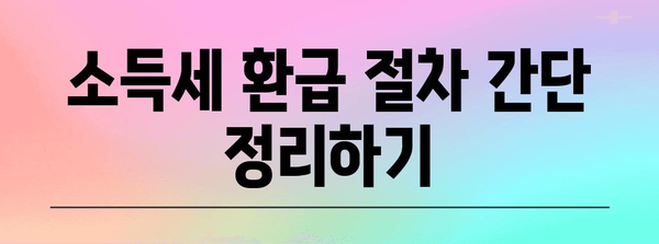 소득세 환급 가이드 | 3% 종합소득세 완전 이해