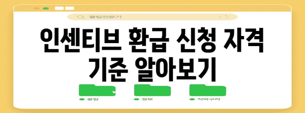 인센티브 환급 신청 | 방법, 자격 기준, 지원